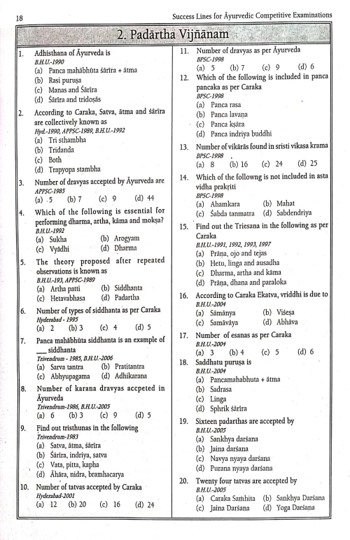 Success Lines For Ayurvedic Competitive Examinations (CSB 106)